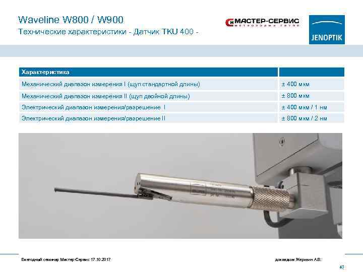 Waveline W 800 / W 900 Технические характеристики - Датчик TKU 400 - Характеристика