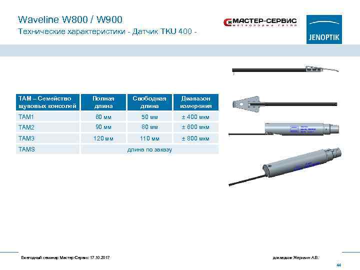 Waveline W 800 / W 900 Технические характеристики - Датчик TKU 400 - TAM
