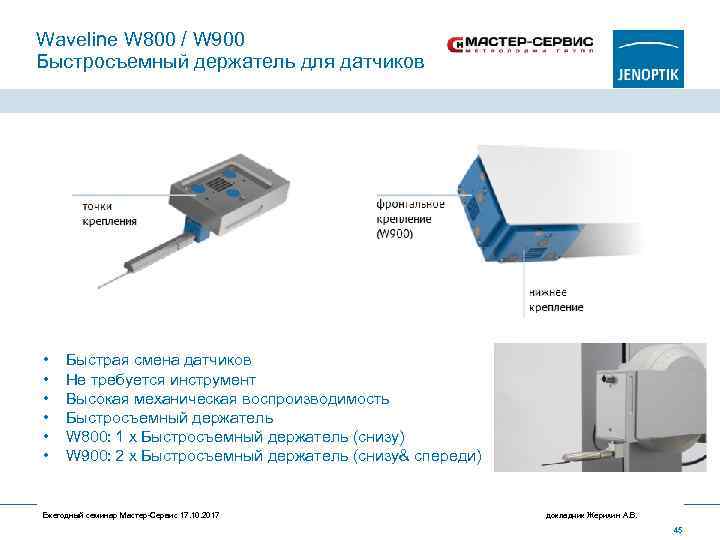 Waveline W 800 / W 900 Быстросъемный держатель для датчиков • • • Быстрая
