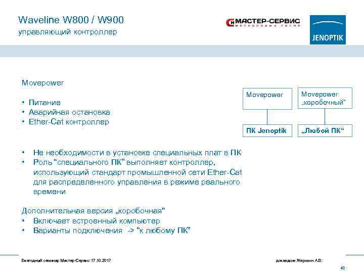 Waveline W 800 / W 900 управляющий контроллер Movepower • • Movepower „коробочный“ ПК
