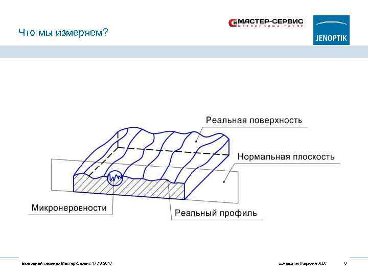 Что мы измеряем? Ежегодный семинар Мастер-Сервис 17. 10. 2017 докладчик Жерихин А. В. 8