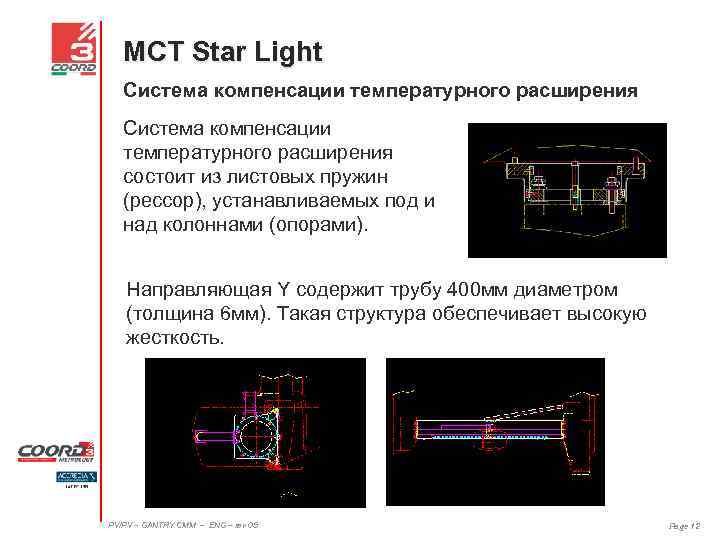 MCT Star Light Система компенсации температурного расширения состоит из листовых пружин (рессор), устанавливаемых под