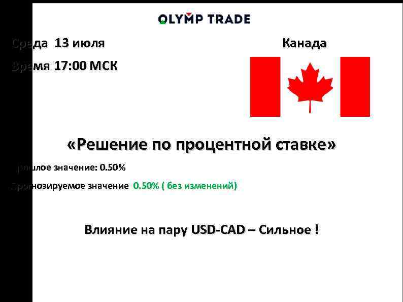 Среда 13 июля Канада Время 17: 00 МСК «Решение по процентной ставке» Прошлое значение: