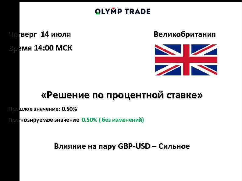 Четверг 14 июля Великобритания Время 14: 00 МСК «Решение по процентной ставке» Прошлое значение: