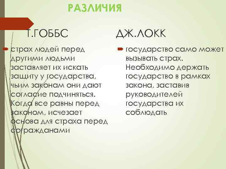 РАЗЛИЧИЯ Т. ГОББС страх людей перед другими людьми заставляет их искать защиту у государства,