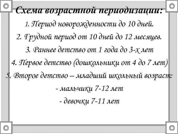 Схема возрастной периодизации: 1. Период новорожденности до 10 дней. 2. Грудной период от 10