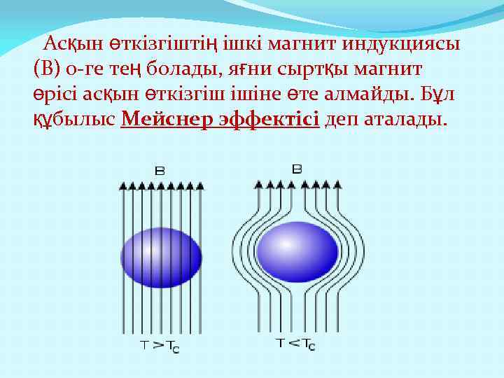 Асқын өткізгіштің ішкі магнит индукциясы (В) 0 -ге тең болады, яғни сыртқы магнит өрісі