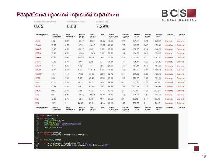 Разработка простой торговой стратегии 19 