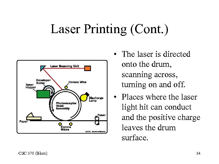 Laser Printing (Cont. ) • The laser is directed onto the drum, scanning across,