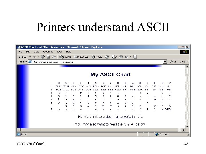 Printers understand ASCII CSC 370 (Blum) 45 