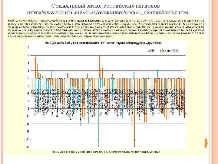 СОЦИАЛЬНЫЙ АТЛАС РОССИЙСКИХ РЕГИОНОВ HTTP: //WWW. SOCPOL. RU/ATLAS/OVERVIEWS/SOCIAL_SPHERE/KRIS. SHTML 