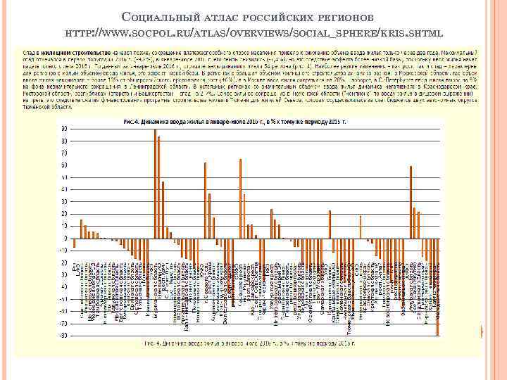 СОЦИАЛЬНЫЙ АТЛАС РОССИЙСКИХ РЕГИОНОВ HTTP: //WWW. SOCPOL. RU/ATLAS/OVERVIEWS/SOCIAL_SPHERE/KRIS. SHTML 