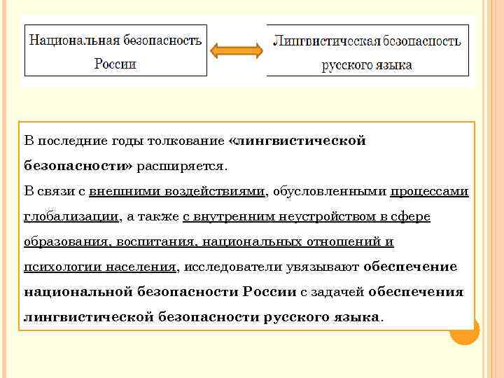 В последние годы толкование «лингвистической безопасности» расширяется. В связи с внешними воздействиями, обусловленными процессами