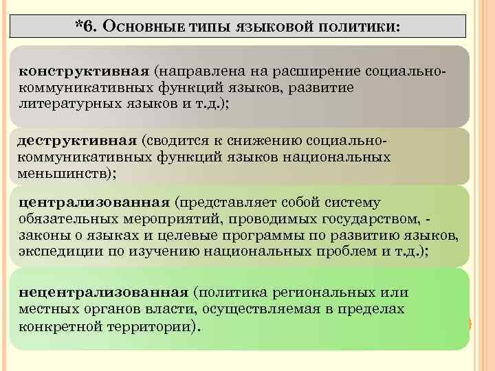 *6. ОСНОВНЫЕ ТИПЫ ЯЗЫКОВОЙ ПОЛИТИКИ: конструктивная (направлена на расширение социально коммуникативных функций языков, развитие