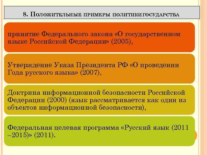 8. ПОЛОЖИТЕЛЬНЫЕ ПРИМЕРЫ ПОЛИТИКИГОСУДАРСТВА принятие Федерального закона «О государственном языке Российской Федерации» (2005), Утверждение