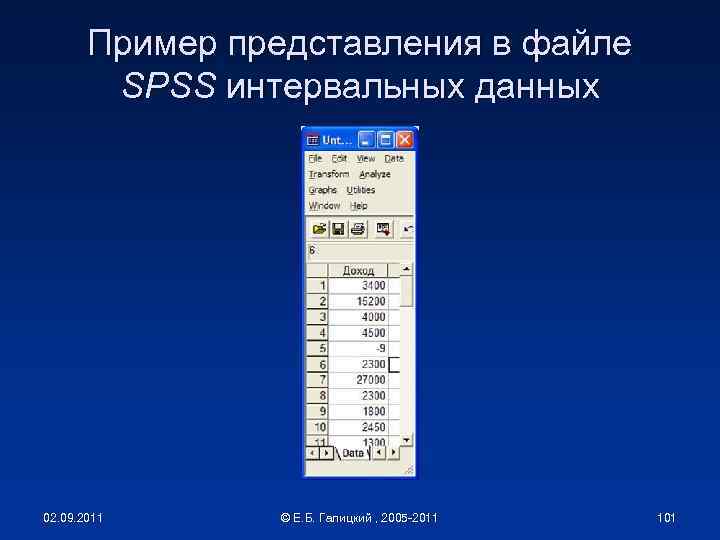 Пример представления в файле SPSS интервальных данных 02. 09. 2011 © Е. Б. Галицкий