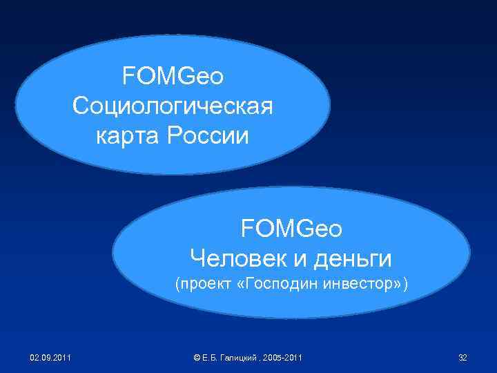 FOMGeo Социологическая карта России FOMGeo Человек и деньги (проект «Господин инвестор» ) 02. 09.