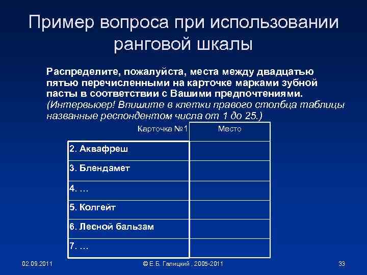 Пример вопроса при использовании ранговой шкалы Распределите, пожалуйста, места между двадцатью пятью перечисленными на