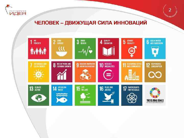 2 ЧЕЛОВЕК – ДВИЖУЩАЯ СИЛА ИННОВАЦИЙ 