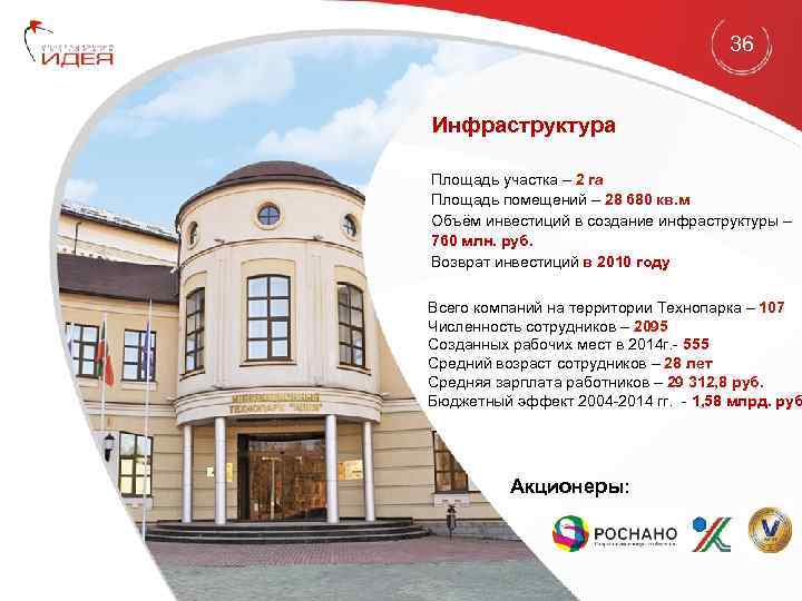 36 Инфраструктура Площадь участка – 2 га Площадь помещений – 28 680 кв. м