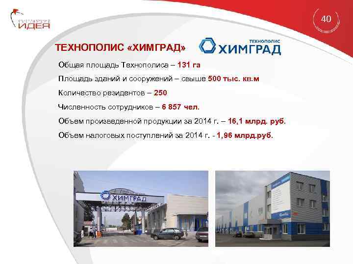 40 ТЕХНОПОЛИС «ХИМГРАД» Общая площадь Технополиса – 131 га Площадь зданий и сооружений –