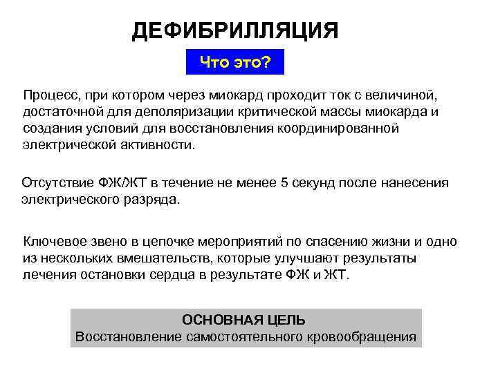 ДЕФИБРИЛЛЯЦИЯ Что это? Процесс, при котором через миокард проходит ток с величиной, достаточной для