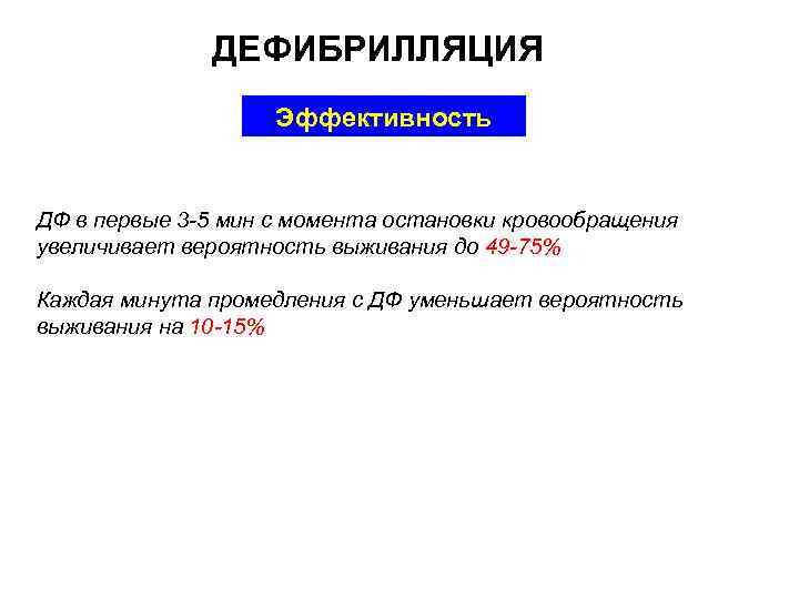 ДЕФИБРИЛЛЯЦИЯ Эффективность ДФ в первые 3 -5 мин с момента остановки кровообращения увеличивает вероятность