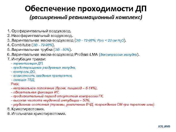 Обеспечение проходимости ДП (расширенный реанимационный комплекс) 1. Орофарингеальный воздуховод. 2. Назофарингеальный воздуховод. 3. Ларингеальная