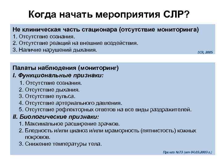Когда начать мероприятия СЛР? Не клиническая часть стационара (отсутствие мониторинга) 1. Отсутствие сознания. 2.