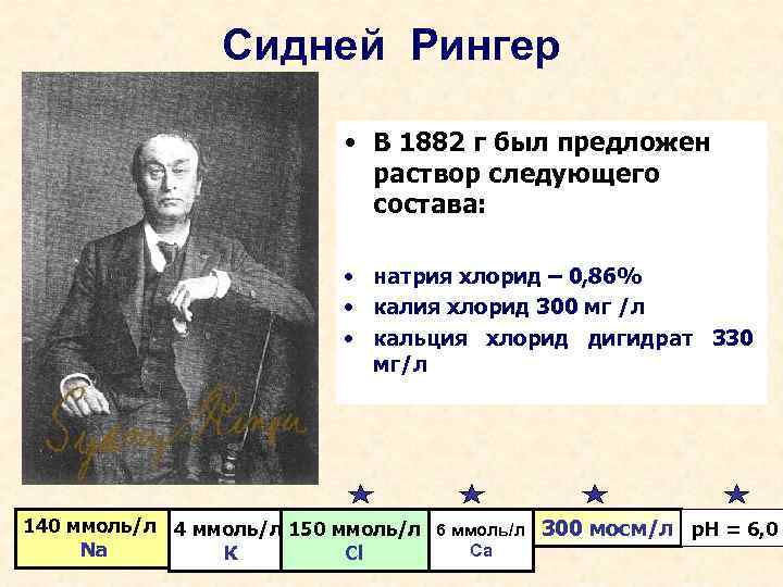 Сидней Рингер • В 1882 г был предложен раствор следующего состава: • натрия хлорид