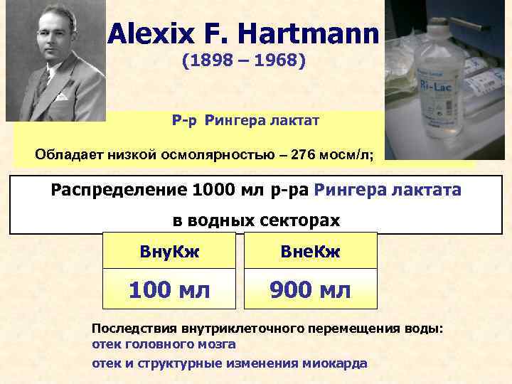 Alexix F. Hartmann (1898 – 1968) Р-р Рингера лактат Обладает низкой осмолярностью – 276