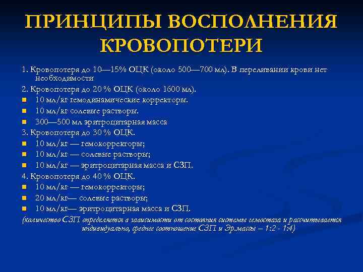 ПРИНЦИПЫ ВОСПОЛНЕНИЯ КРОВОПОТЕРИ 1. Кровопотеря до 10— 15% ОЦК (около 500— 700 мл). В
