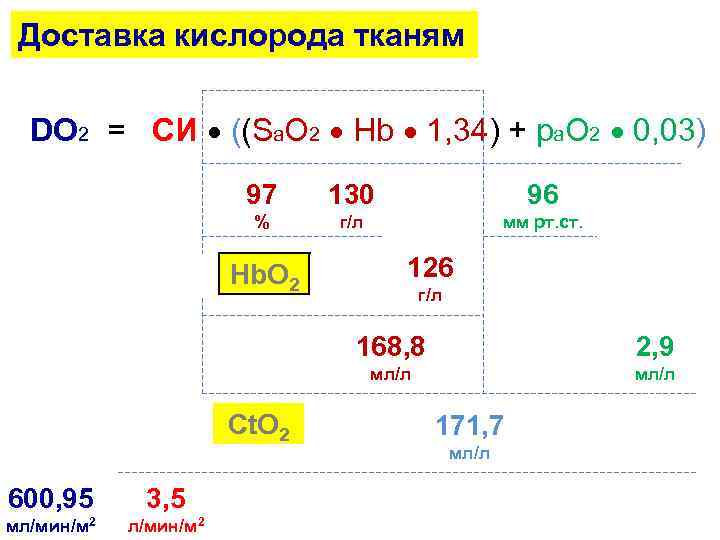 Кислорода в минуту. Формула доставки кислорода. Формула доставки кислорода к тканям. Уравнение доставки кислорода. Доставка кислорода к тканям.