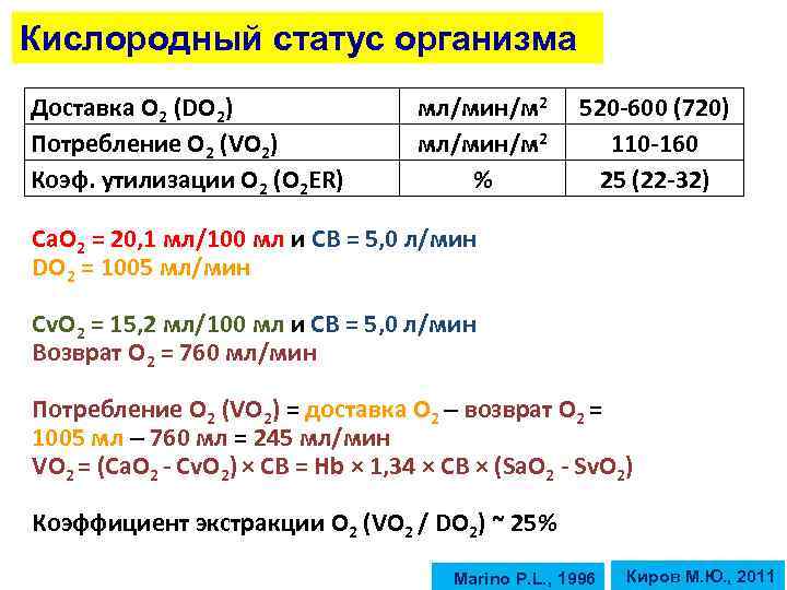 Кислородный статус организма Доставка О 2 (DO 2) Потребление О 2 (VO 2) Коэф.
