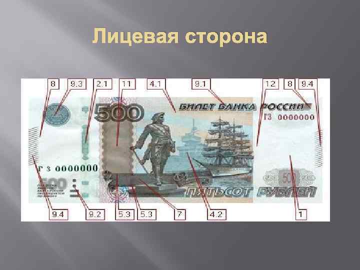 Лицевая сторона 