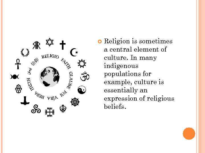 RELIGION AS A CULTURE Made By Ibirkhanov A