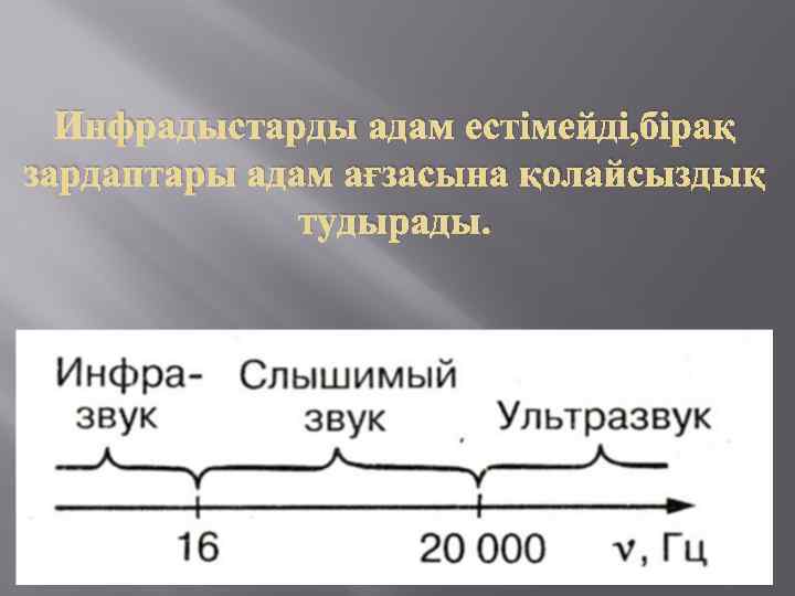 Инфрадыстарды адам естімейді, бірақ зардаптары адам ағзасына қолайсыздық тудырады. 