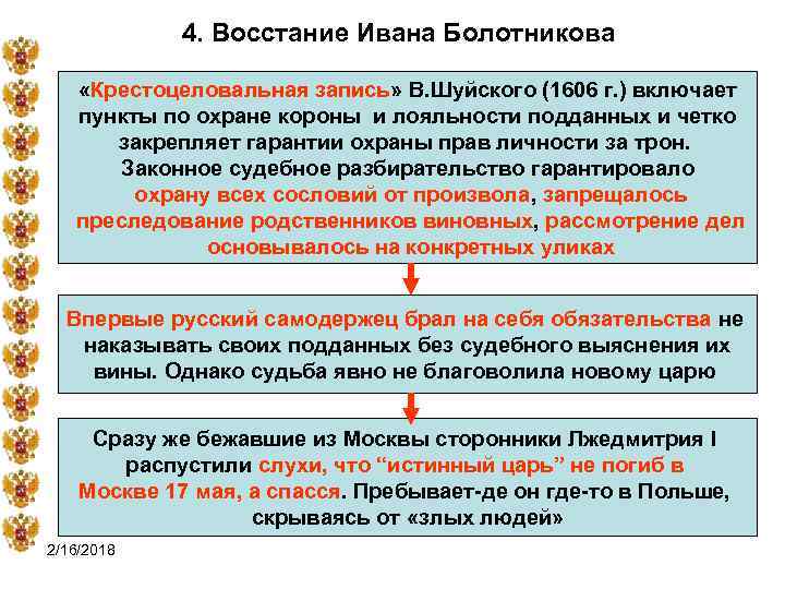4. Восстание Ивана Болотникова «Крестоцеловальная запись» В. Шуйского (1606 г. ) включает пункты по