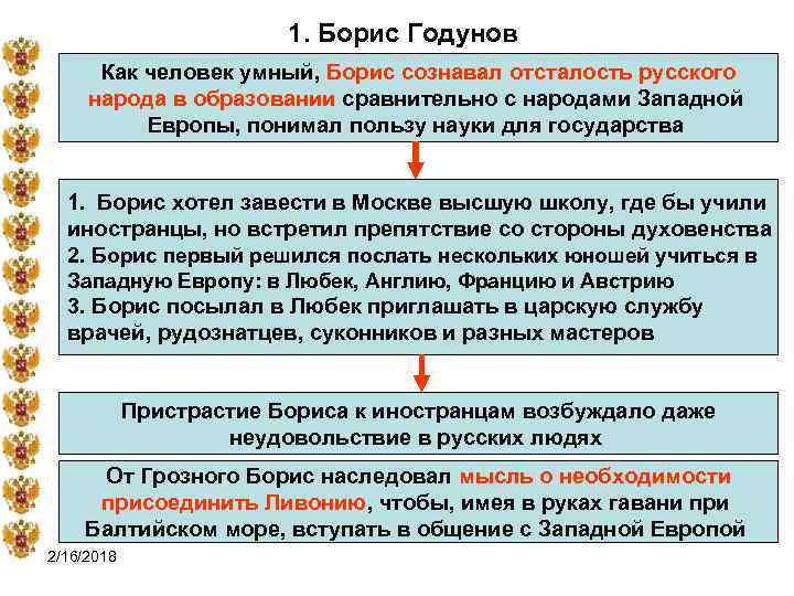 1. Борис Годунов Как человек умный, Борис сознавал отсталость русского народа в образовании сравнительно