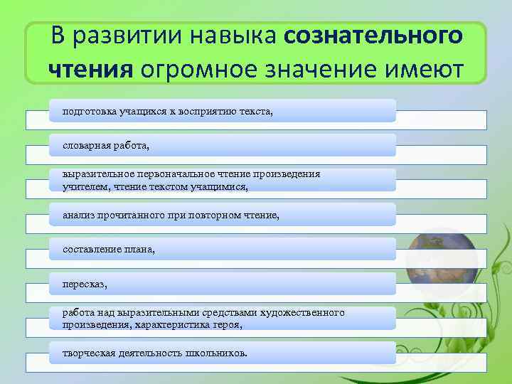 В развитии навыка сознательного чтения огромное значение имеют подготовка учащихся к восприятию текста, словарная