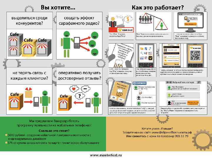30 www. mastertext. ru 