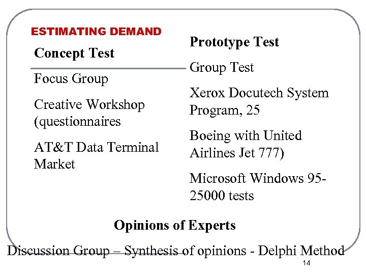 ESTIMATING DEMAND Concept Test Focus Group Creative Workshop (questionnaires AT&T Data Terminal Market Prototype