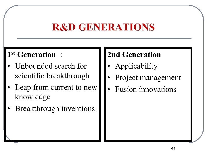 R&D GENERATIONS 1 st Generation : • Unbounded search for scientific breakthrough • Leap