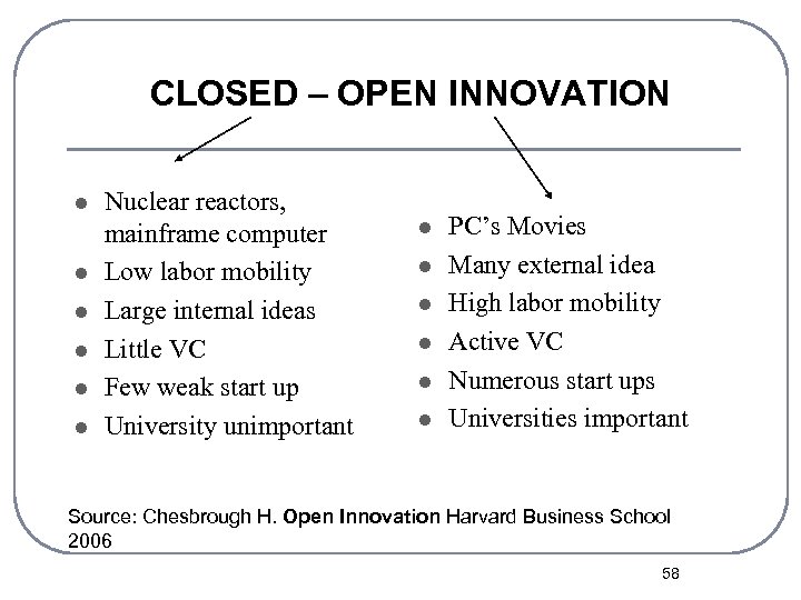 CLOSED – OPEN INNOVATION l l l Nuclear reactors, mainframe computer Low labor mobility