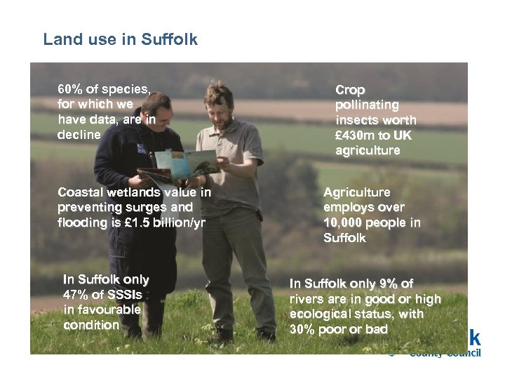Land use in Suffolk 60% of species, for which we have data, are in