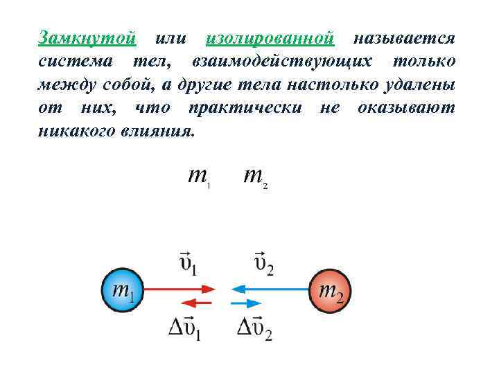 Замкнутой или изолированной называется система тел, взаимодействующих только между собой, а другие тела настолько