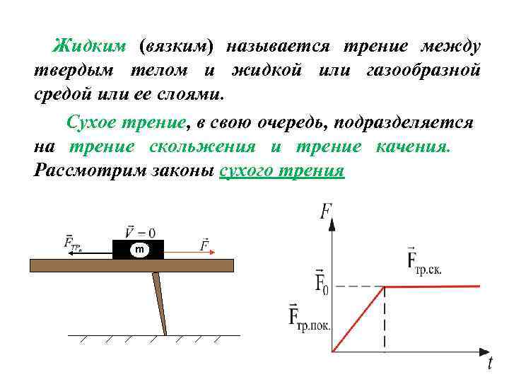 Жидким (вязким) называется трение между твердым телом и жидкой или газообразной средой или ее