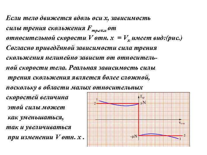 Если тело движется вдоль оси х, зависимость силы трения скольжения Fтр. ск. х от