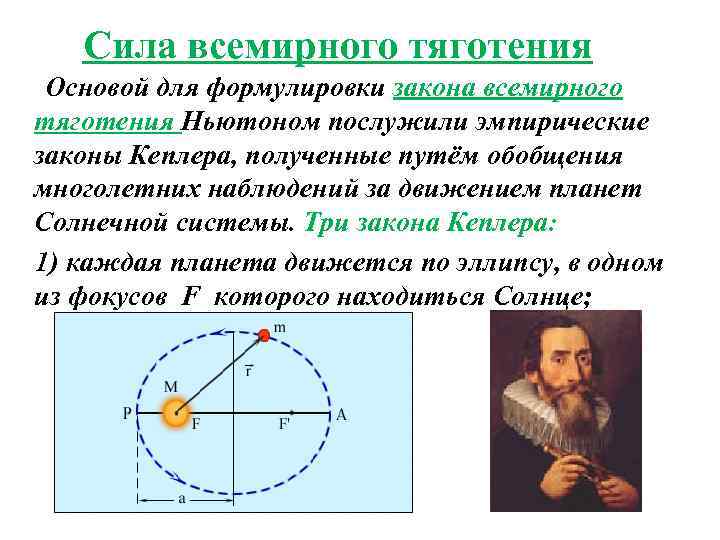 Сформулируйте законы кеплера дополните ответ рисунками