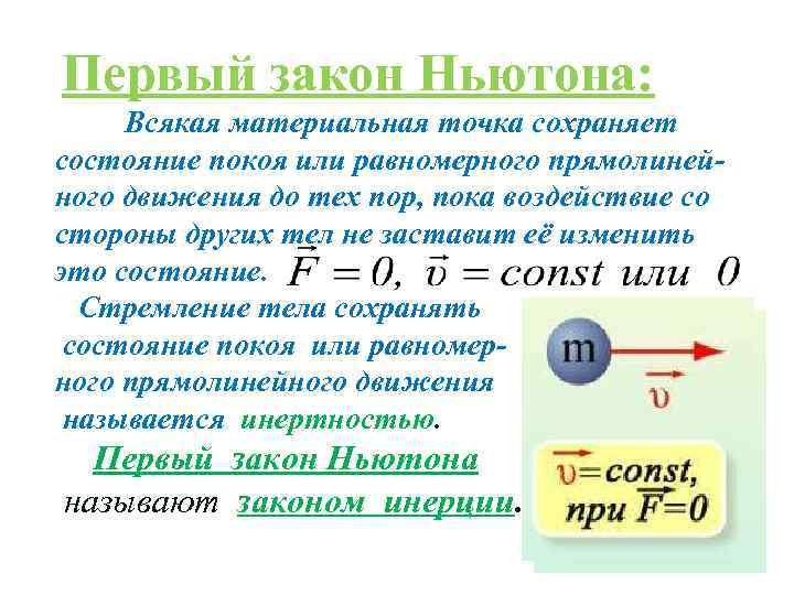 Первый закон Ньютона: Всякая материальная точка сохраняет состояние покоя или равномерного прямолинейного движения до